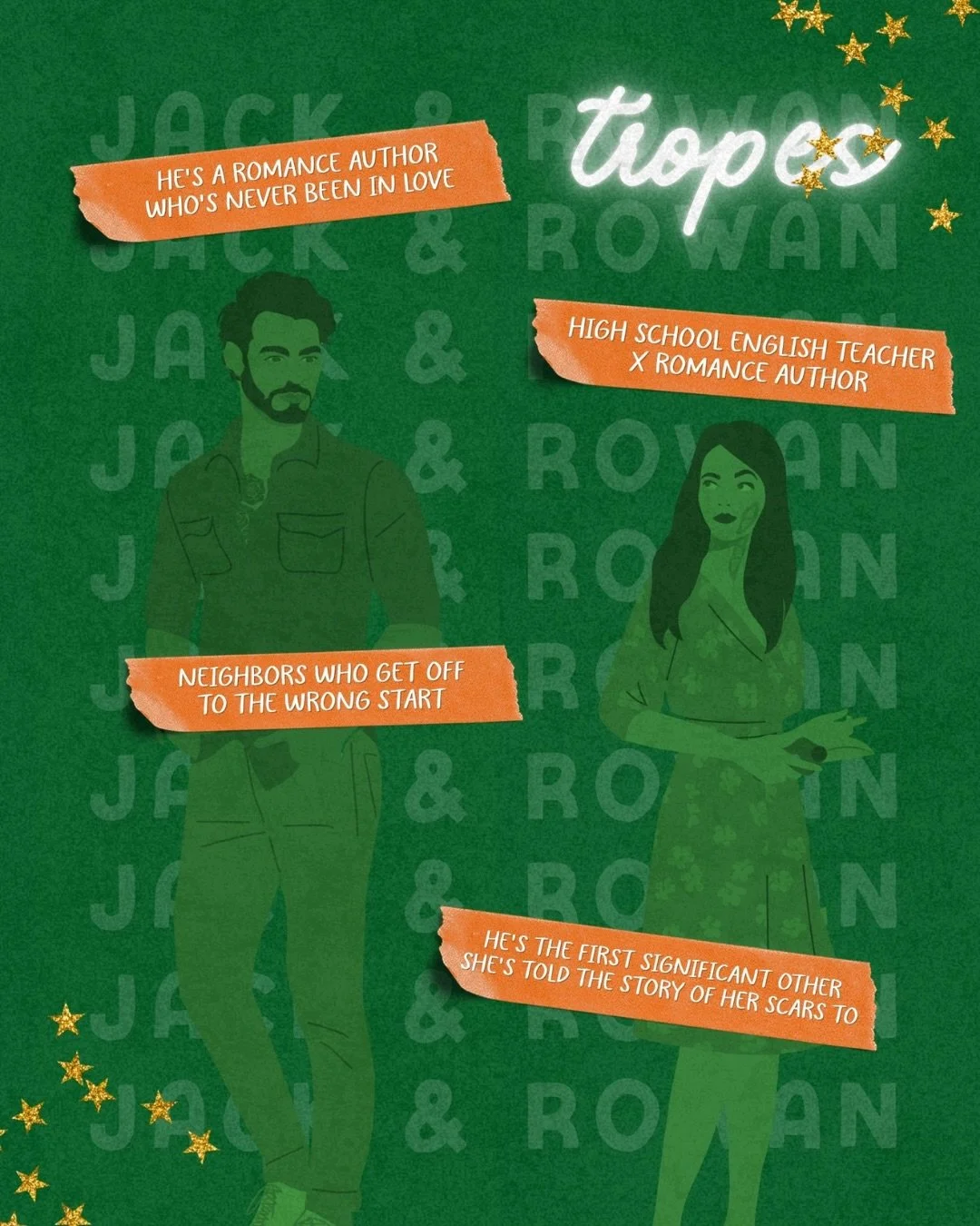 It&rsquo;s always a good time to remember Yes No Maybe&rsquo;s amazing tropes! One of my favorites is also the fact that he asks her to read and annotate all his books!! Because he&rsquo;s a romance author!! Swoon.💚

Yes No Maybe is about a bestsell