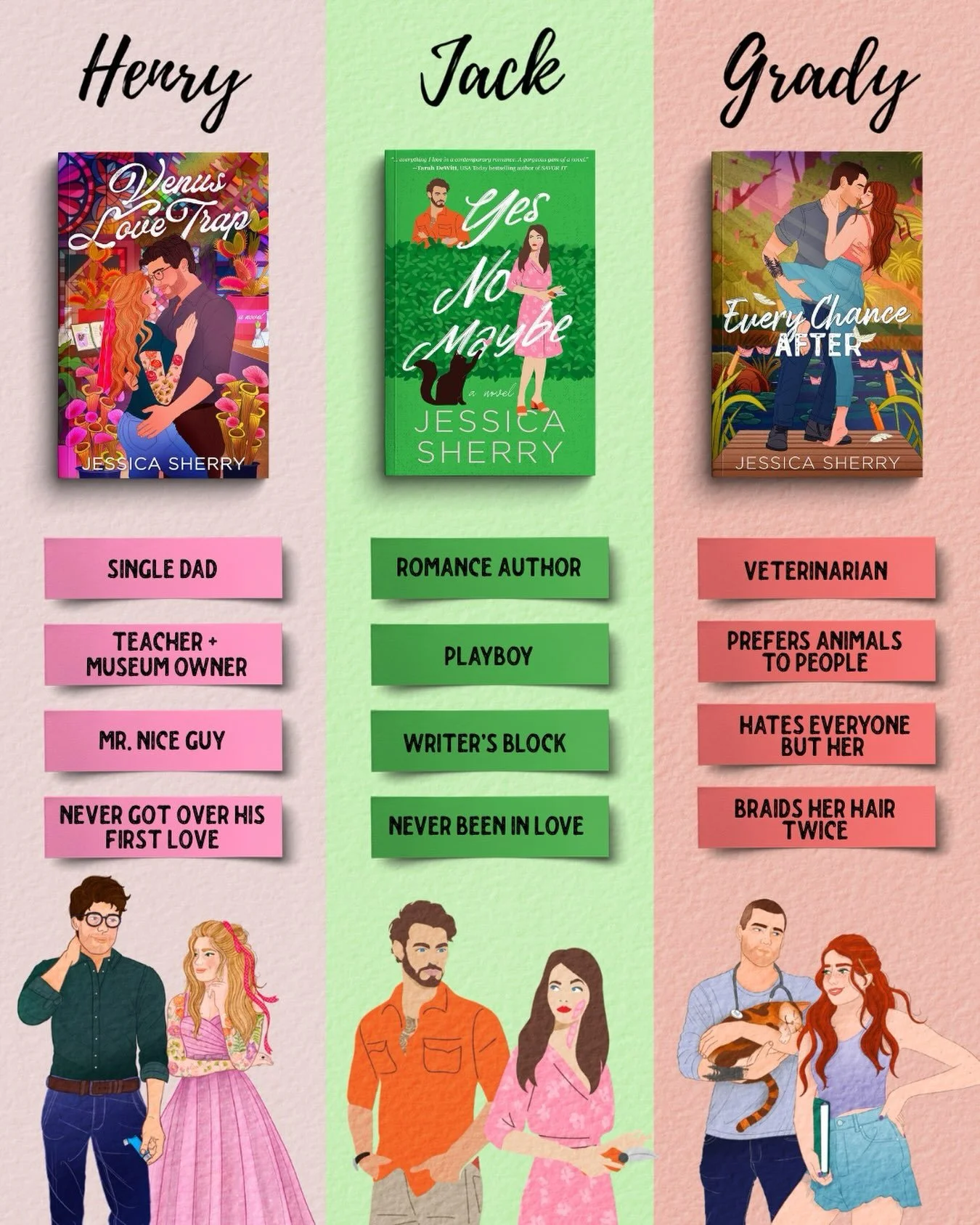 Meet Henry, Jack, and Grady&mdash;the hot, complicated, and swoony main characters in my standalone romances 🥵🫠

Henry is sweet and sad. Jack&rsquo;s a little full of himself, but he&rsquo;s scarred on the inside. Grady is bossy (but in a good way)
