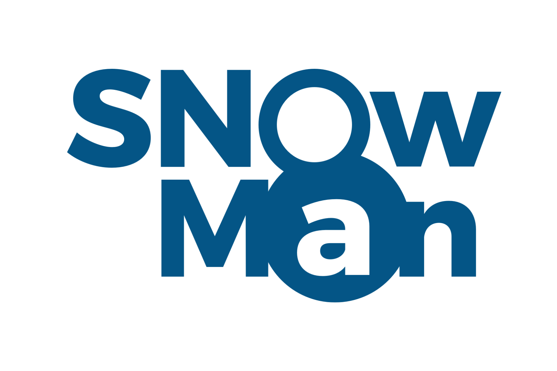 Supporting Non-technological Innovation in Owner-managed Manufacturing SMEs