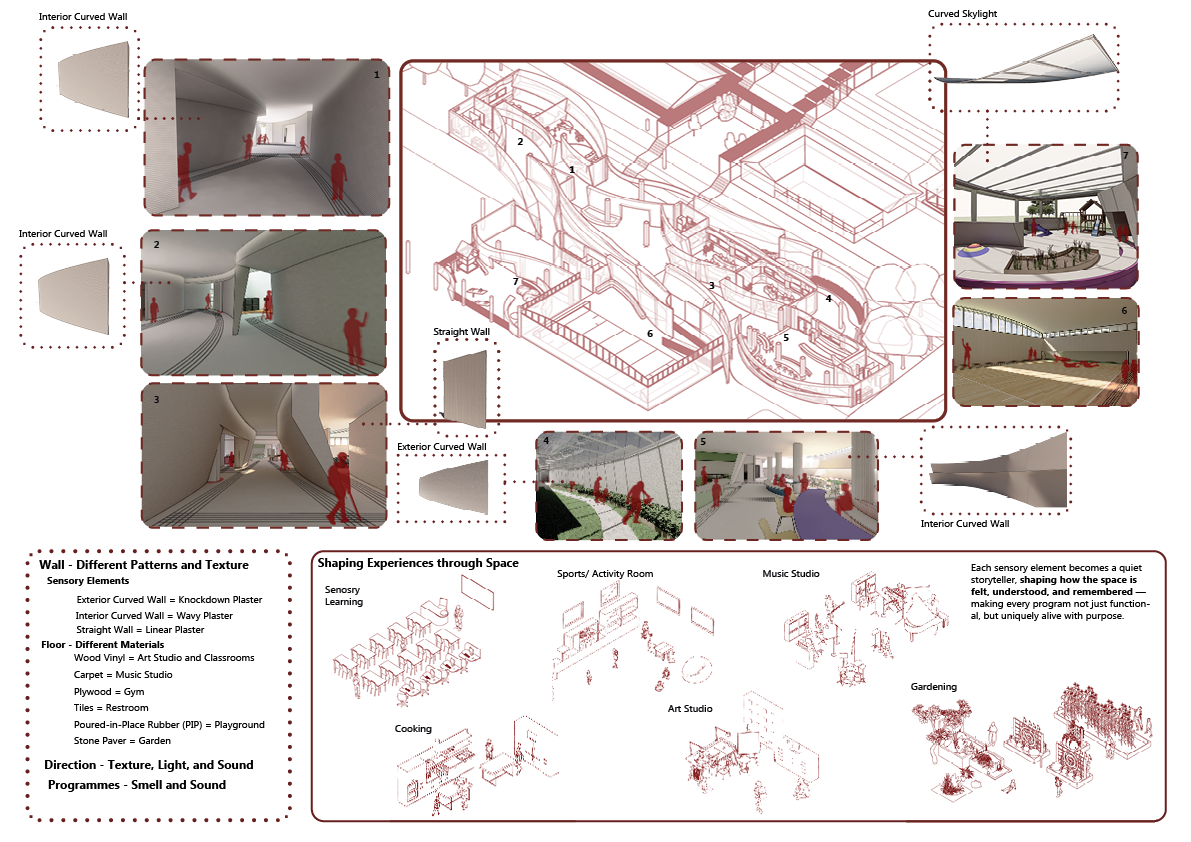 Rendered Views.png