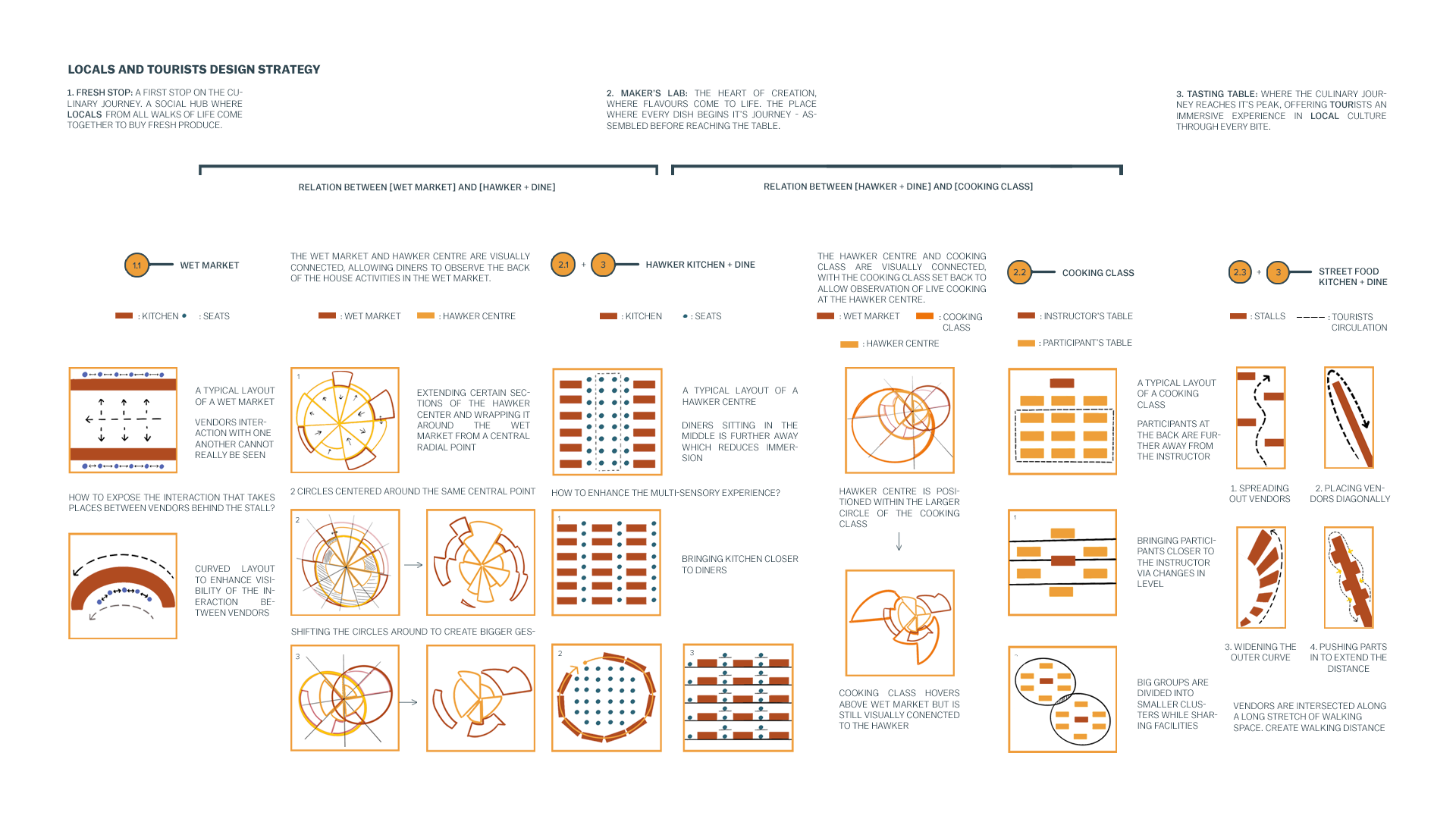DIAGRAM 2 (RESEARCH).png