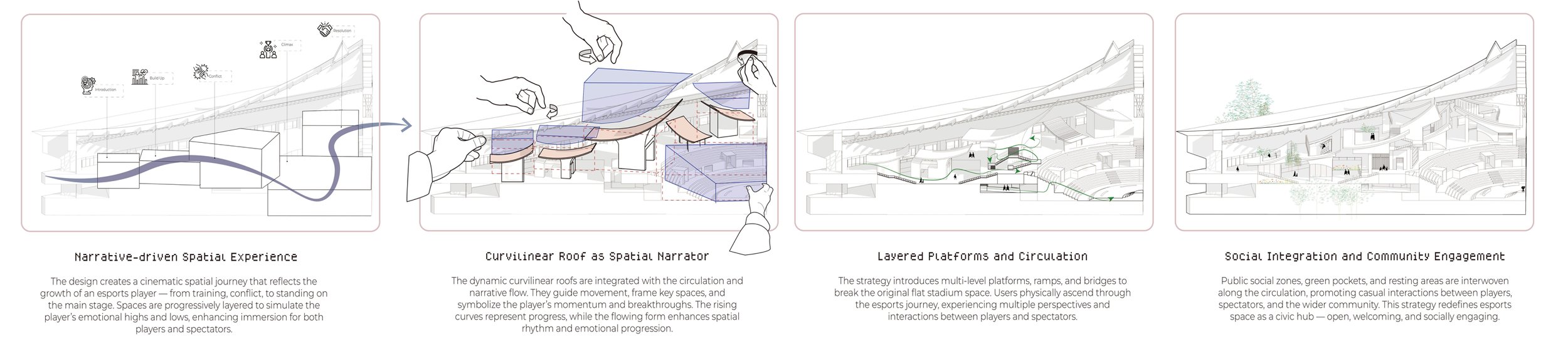 05_Xiong Yaqian_Concept Diagram-1.jpg