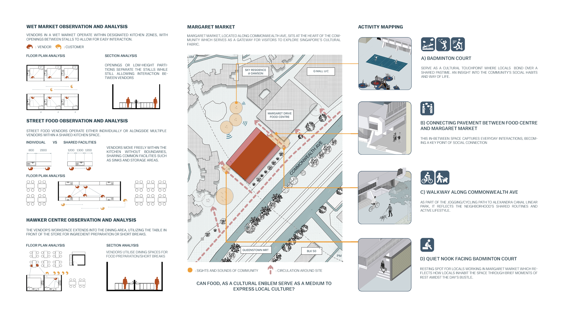 DIAGRAM 2 (Site).png