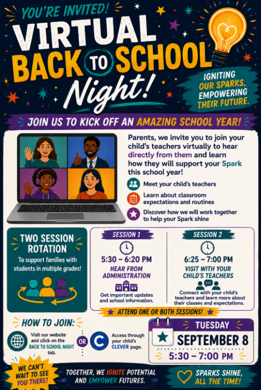 Flyer for virtual back to school night featuring colorful design elements, large bold text, and illustrations of teachers on a video call, promoting online sessions for parents to meet teachers and learn about classroom expectations.
