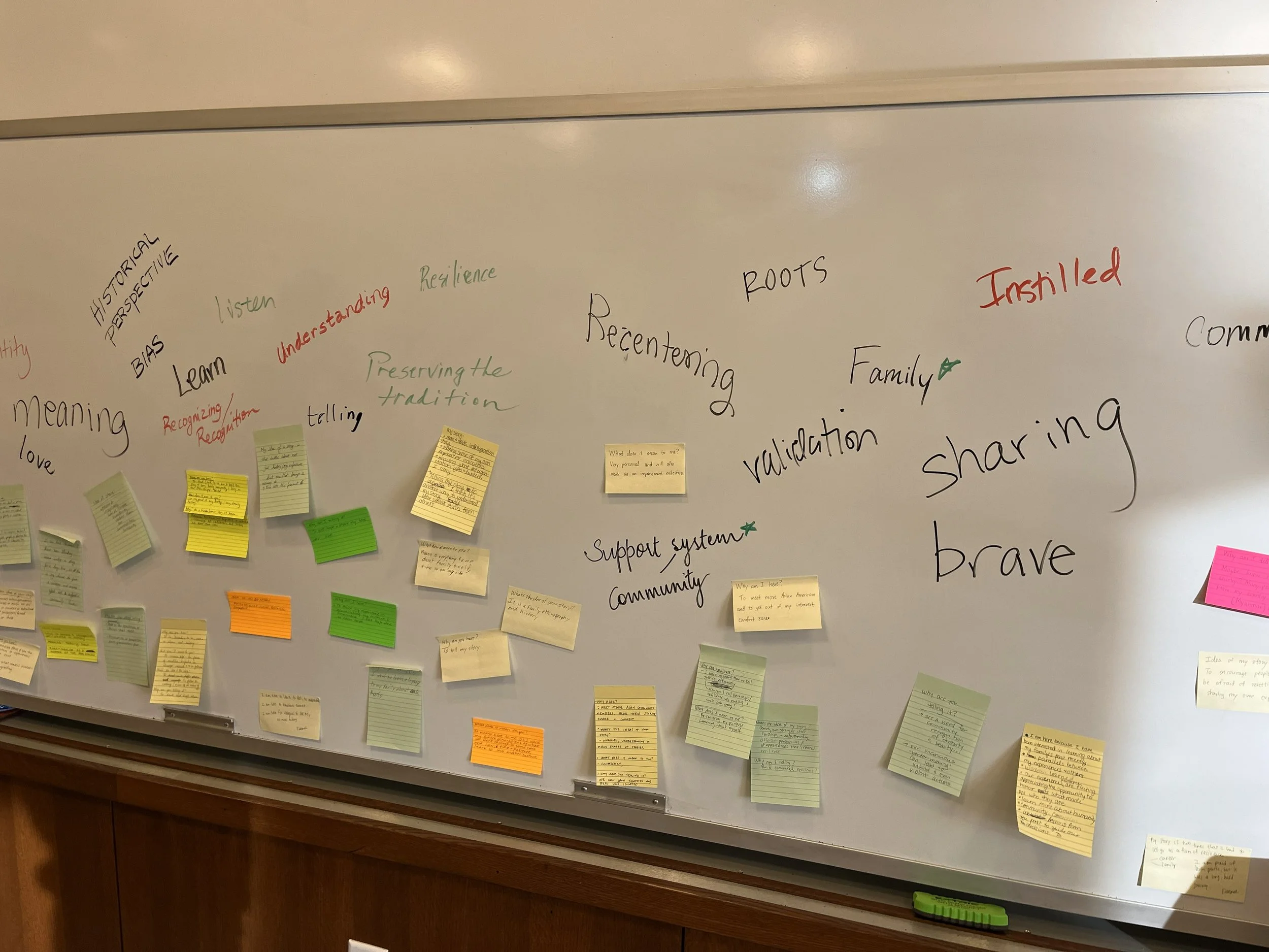 Whiteboard with handwritten words and colorful sticky notes related to community, tradition, and validation, including words like 'Learn,' 'Sharing,' 'Support system,' and 'Family'.