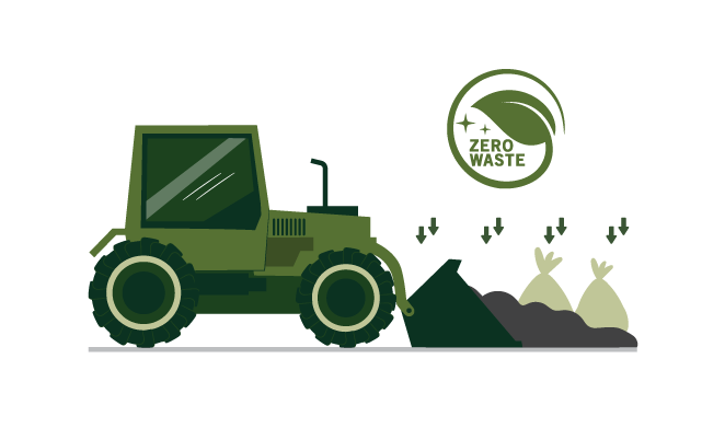 Decrease in Landfill Waste.png