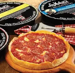FOURTH GRADE PIZZA SALES