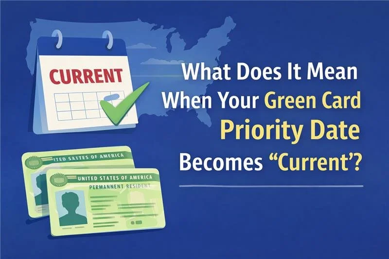 Your Priority Date Is Current — Now What?