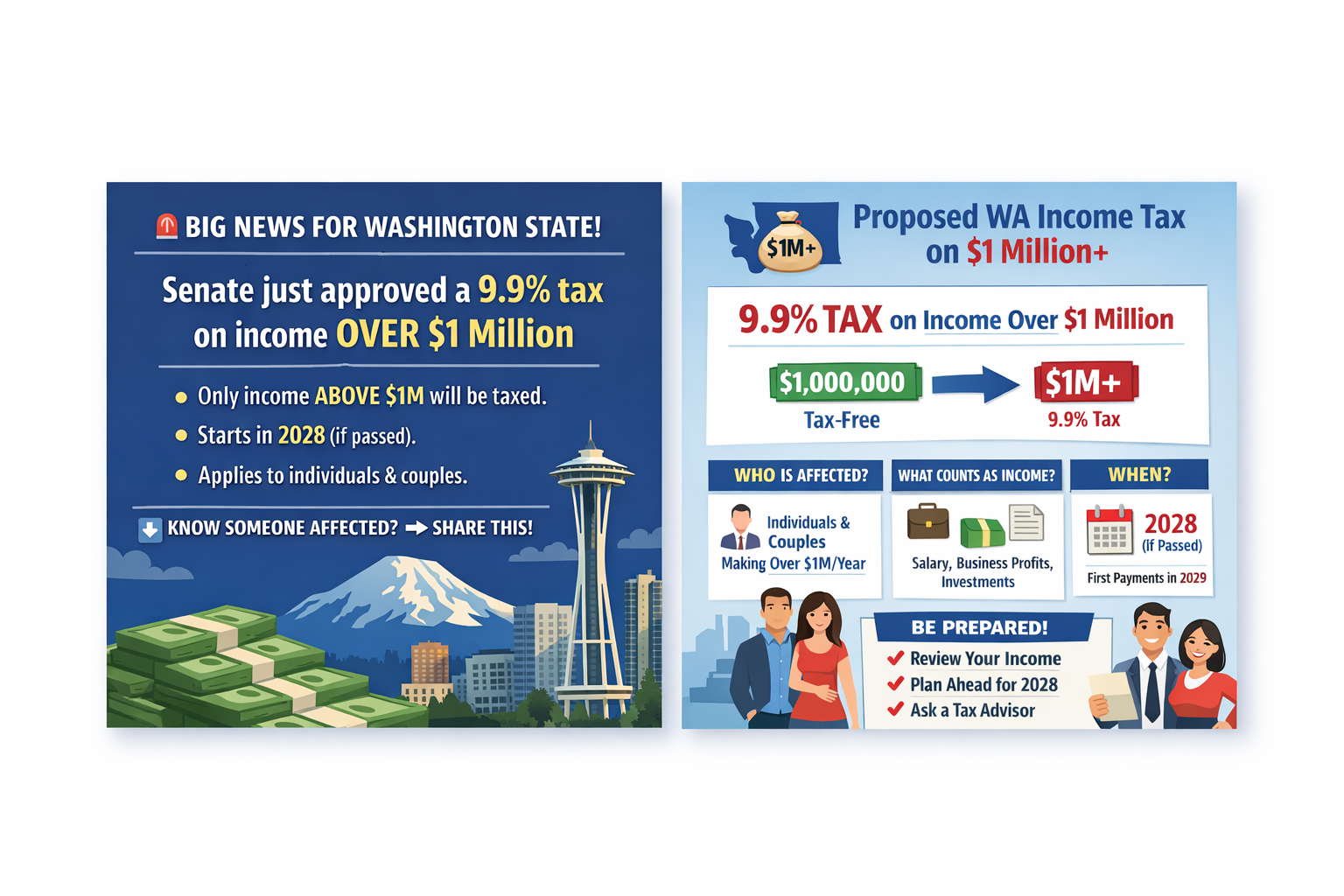 Could Washington’s New 9.9% Tax Affect You? </span>