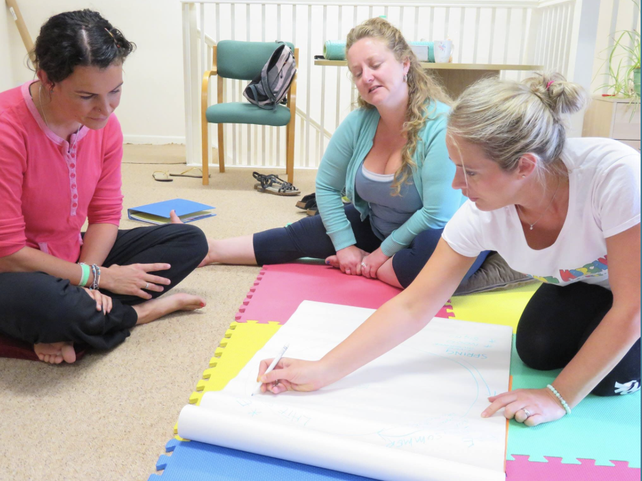 Yo-Chi Teacher Training - Alton