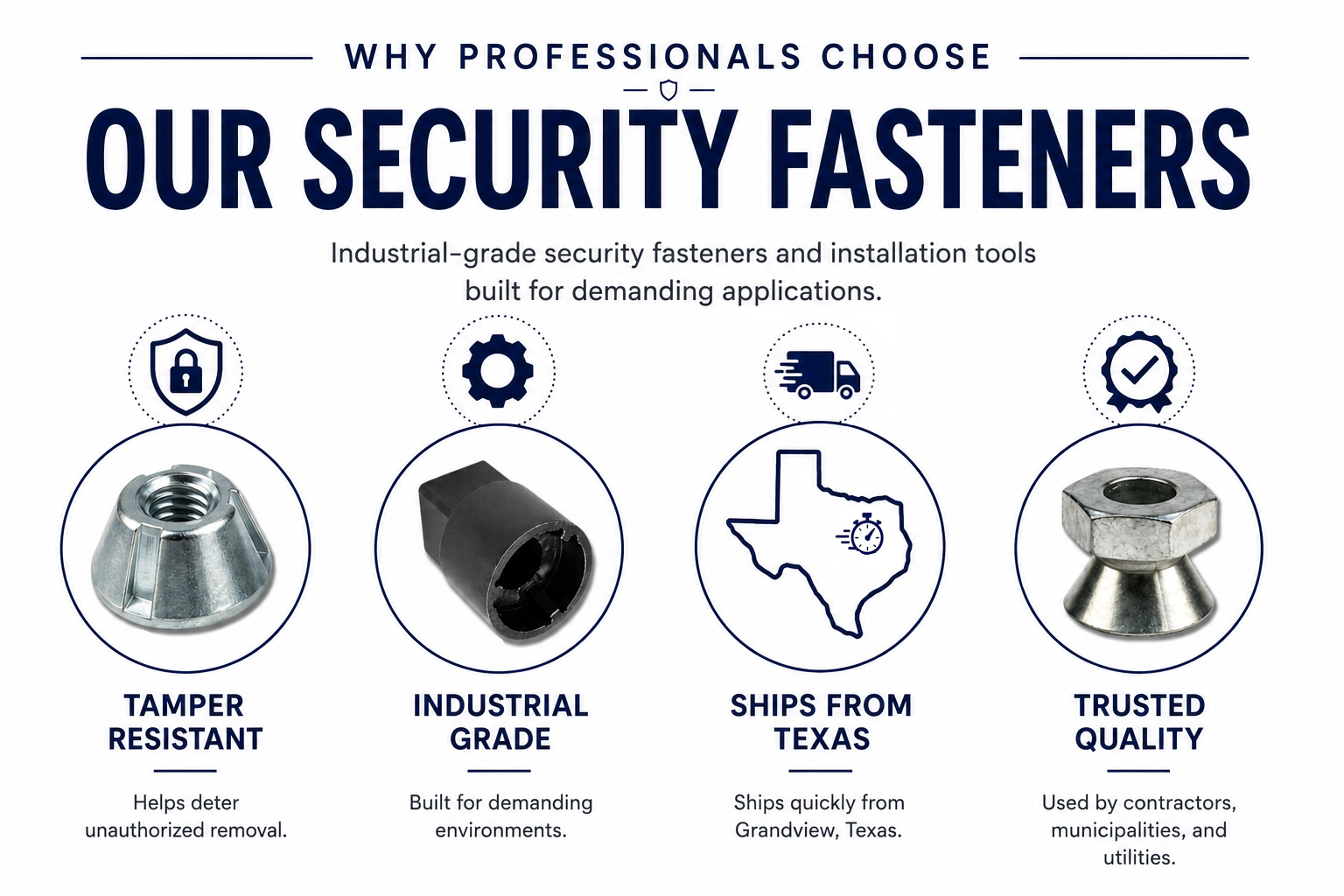 Infographic highlighting the benefits of Tri-Groove tamper-resistant fasteners, including tamper resistance, industrial-grade construction, fast shipping from Texas, and trusted quality.