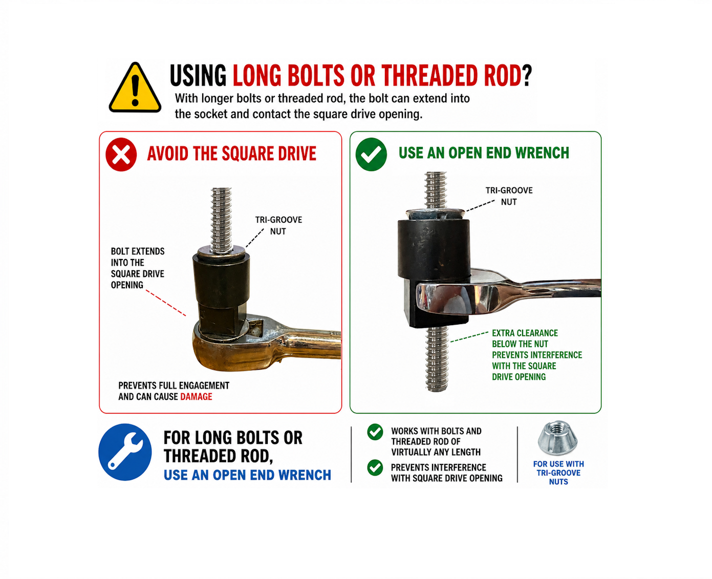 Deep socket design provides clearance for longer bolts and exposed threads