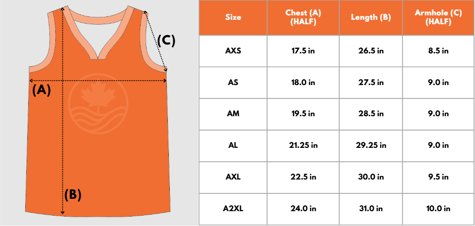 A size chart for a sleeveless sports jersey with measurements for different sizes. The diagram shows labeled measurements: A for chest, B for length, and C for armhole, with corresponding dimensions listed in a table. The jersey is orange with a subtle pattern and a maple leaf logo.