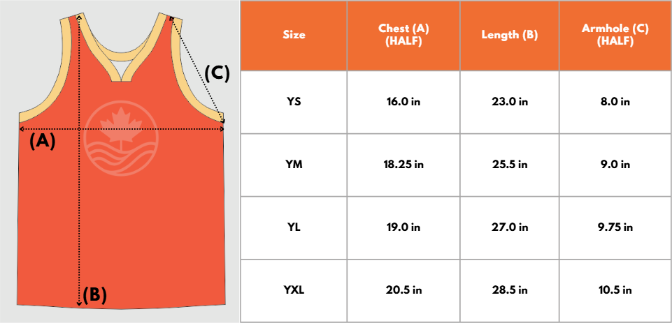 A size chart for a sleeveless sports jersey showing measurements for chest, length, and armhole in inches for sizes YS, YM, YL, and YXL; alongside a diagram of the jersey with labels for chest (A), length (B), and armhole (C).