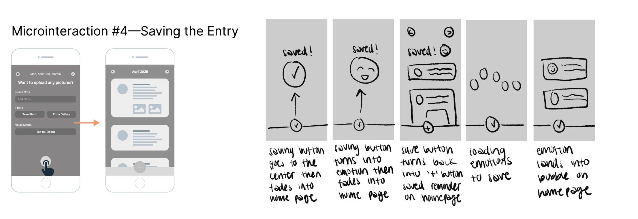 Emoie Saving an Entry