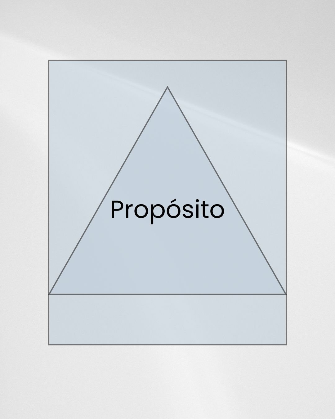 ⚡Vive o teu prop&oacute;sito⚡

Um prop&oacute;sito verdadeiro e genu&iacute;no &eacute; a nossa capacidade de cria&ccedil;&atilde;o.
Uma vis&atilde;o tem in&iacute;cio num pensamento. Um pensamento claro e com inten&ccedil;&atilde;o revela o nosso pr