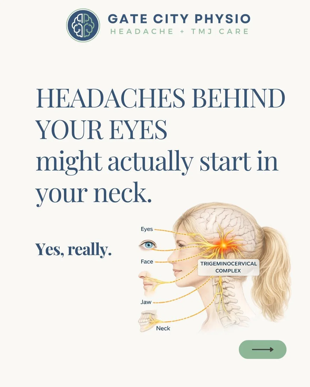 A headache behind your eyes might actually start in the neck. Many headaches and migraine attacks are influenced by the neck, jaw, posture, and nervous system working together. For more, read our blog post on our website (link in bio). 

At Gate City