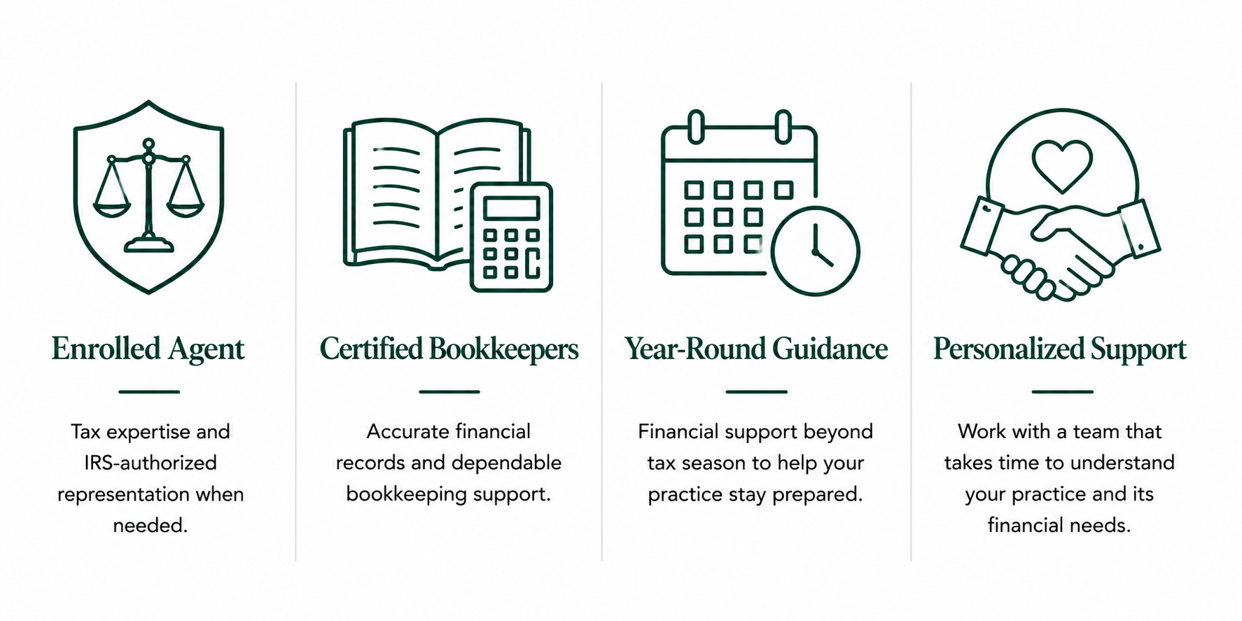 Financial services for medical practices including bookkeeping, financial reporting, tax preparation, tax planning, and business advisory