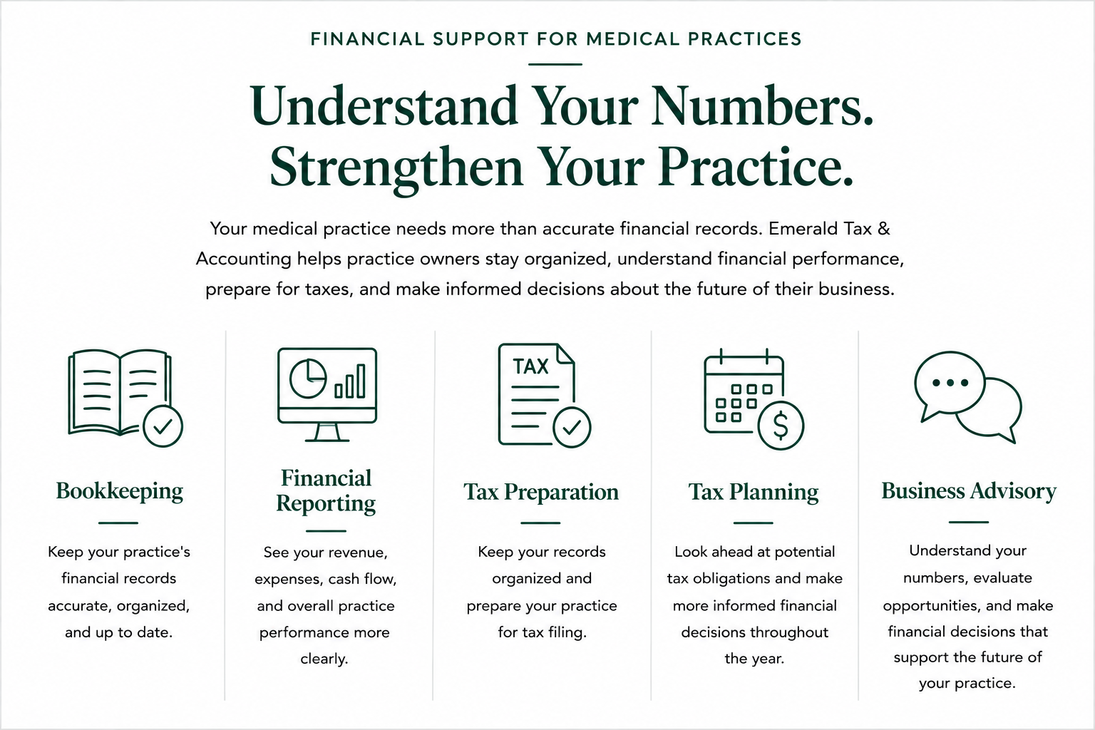 Professional medical office representing the financial responsibilities of running a healthcare practice