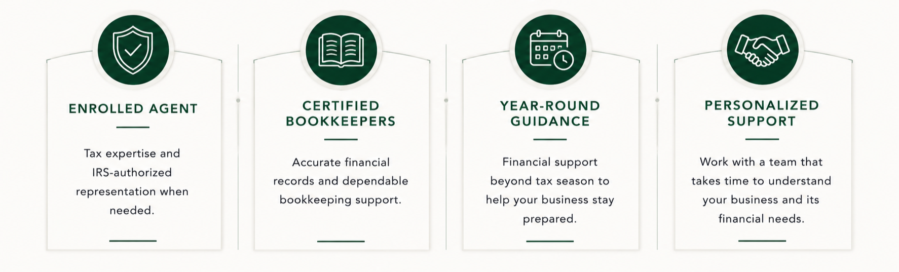 Emerald Tax & Accounting support including Enrolled Agent expertise, Certified Bookkeepers, year-round guidance, and personalized support