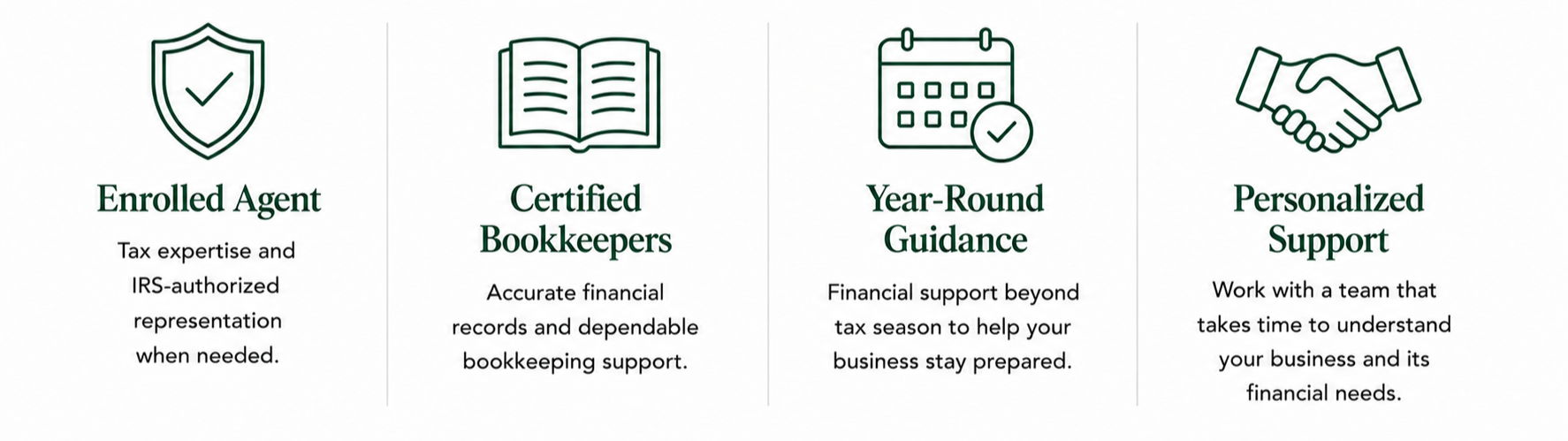 Home service business equipment and work vehicles representing business growth and financial planning