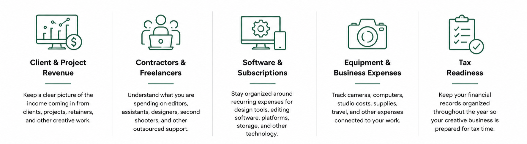 Organized creative workspace representing the financial side of running a creative business