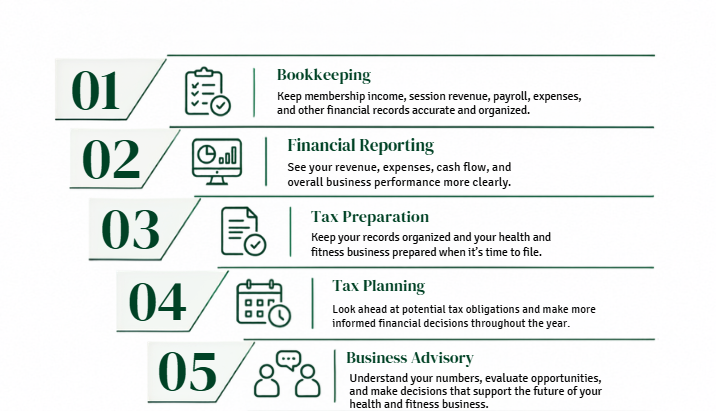 Emerald Tax & Accounting support including Enrolled Agent expertise, Certified Bookkeepers, year-round guidance, and personalized support