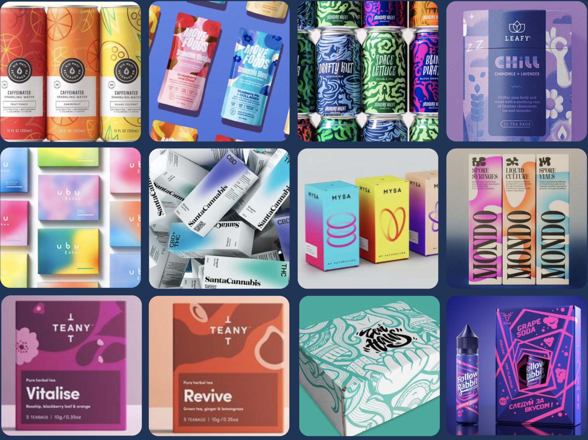 Compilation of packaging references used in the initial process for brainstorming.