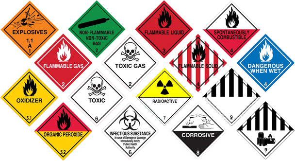Etiquetas de señalización de materiales peligrosos con diferentes colores y símbolos: explosivos, gases no inflamables, líquidos inflamables, combustibles espontáneamente, gases inflamables, gases tóxicos y corrosivos, con advertencias específicas y números de riesgo.