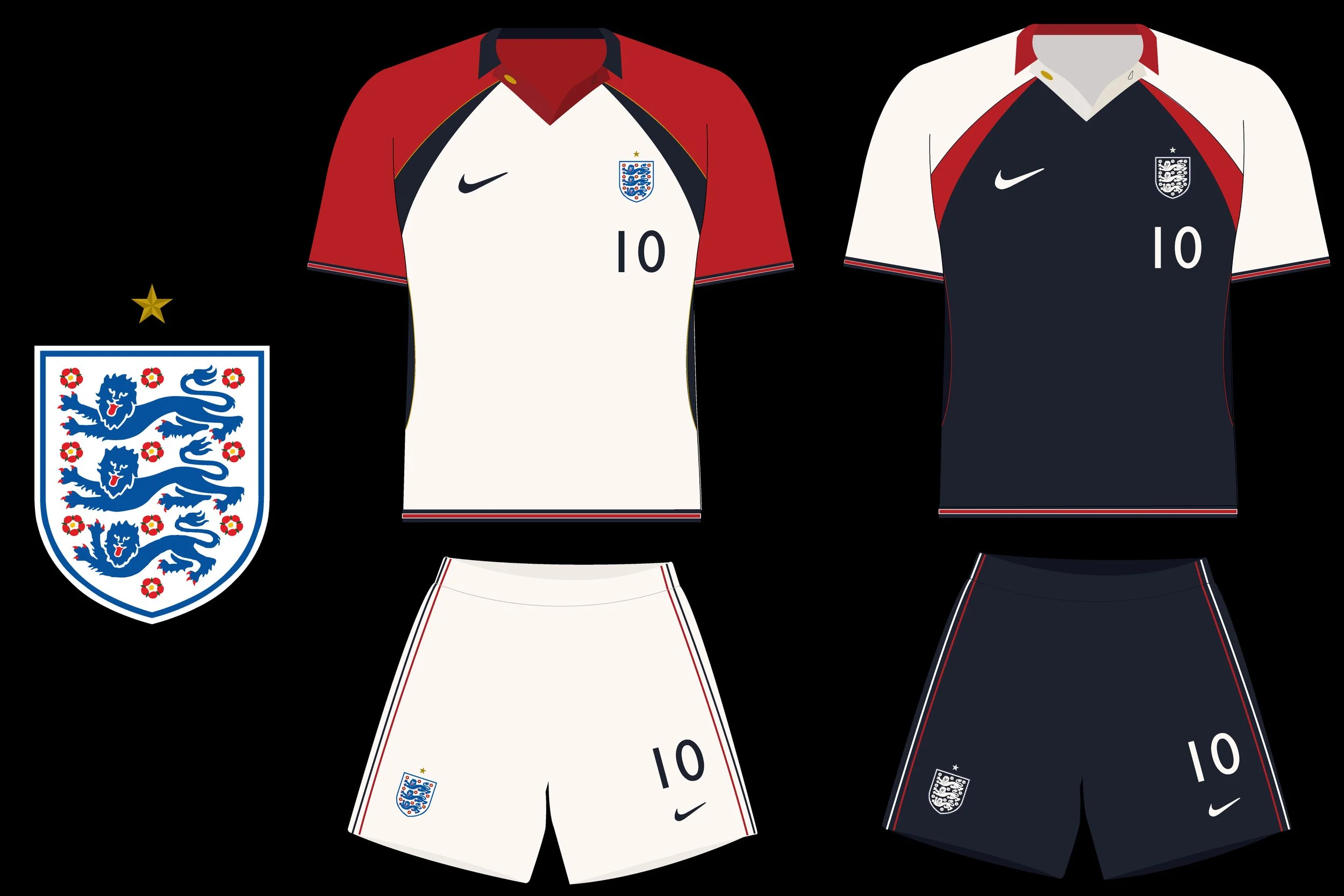 England