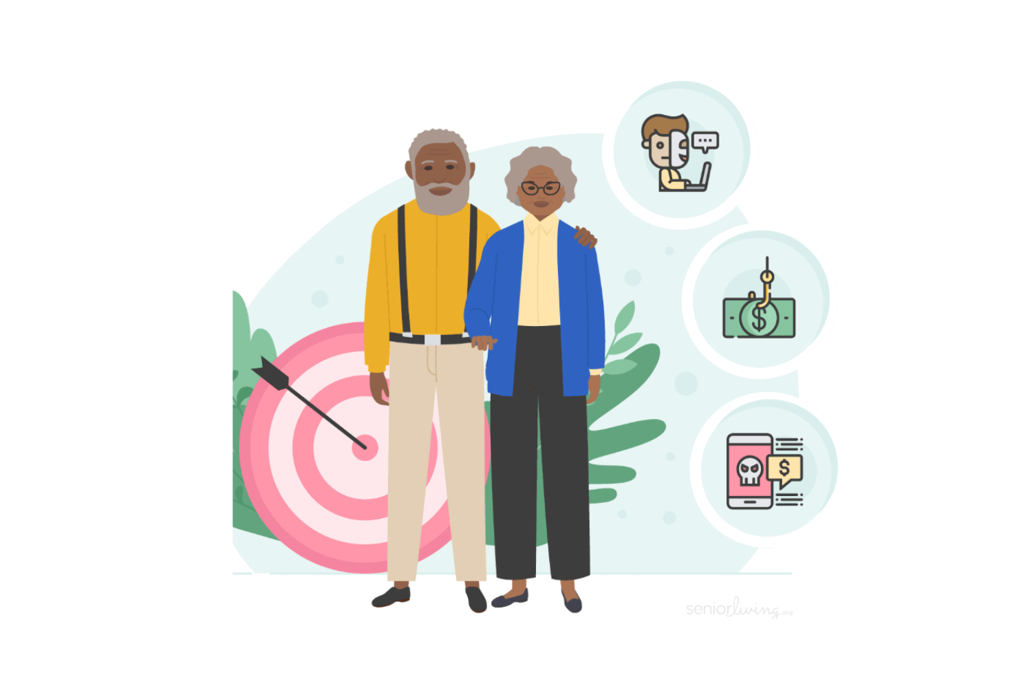 Seniors First BC Event: Frauds and Scams