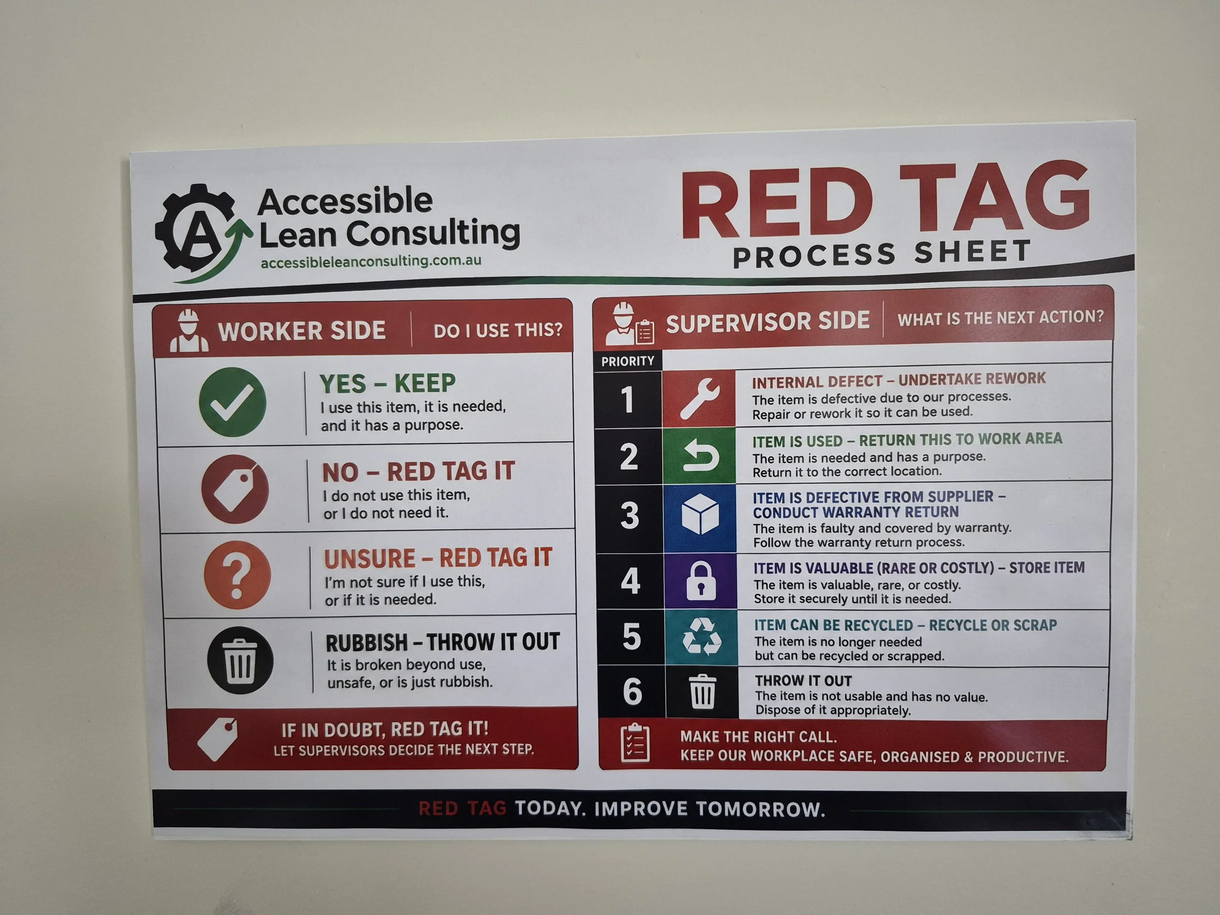 Red Tag Process Sheet Front View.jpg