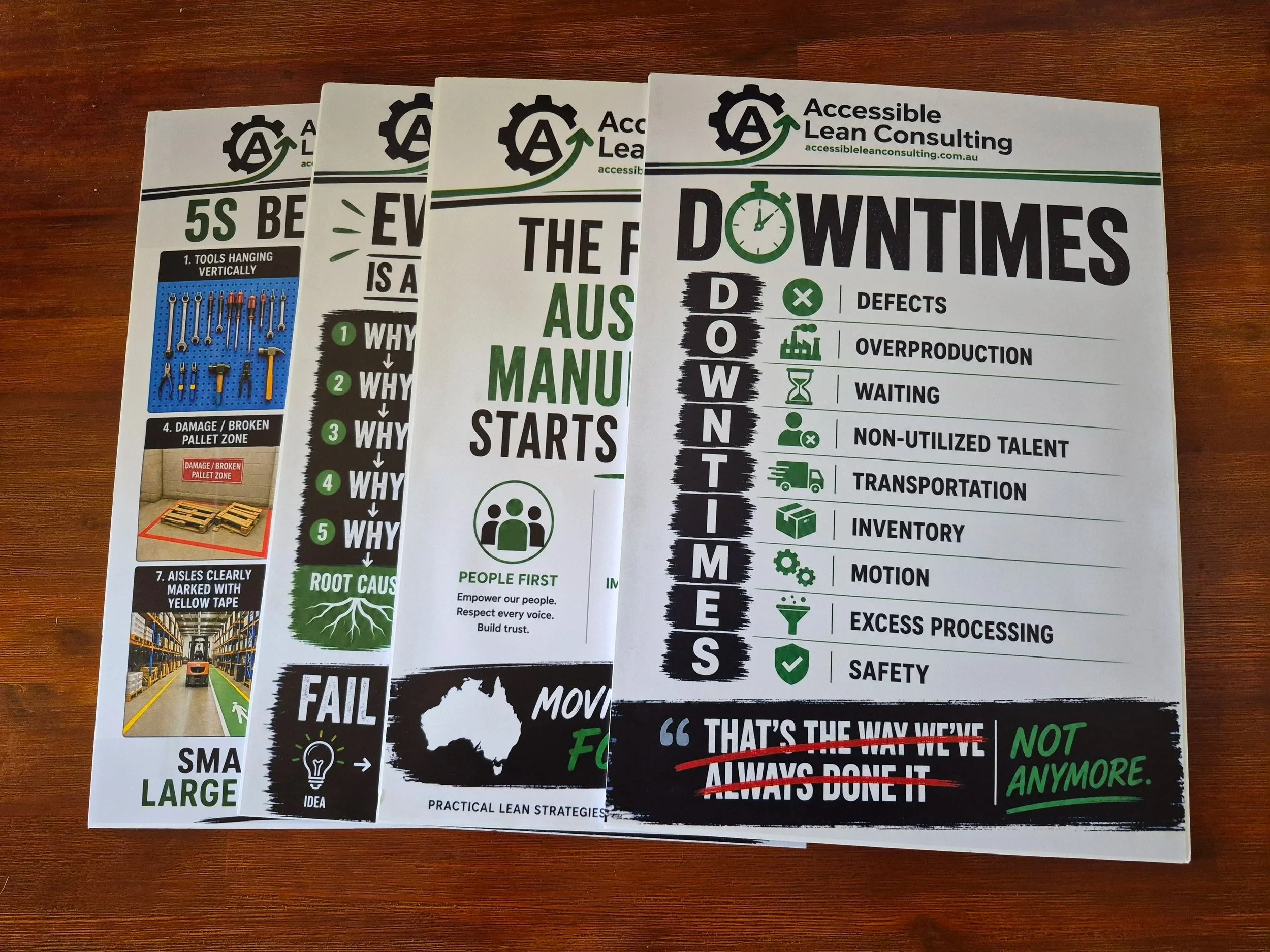Moving Australia Forward Vision Board Pack (A3)