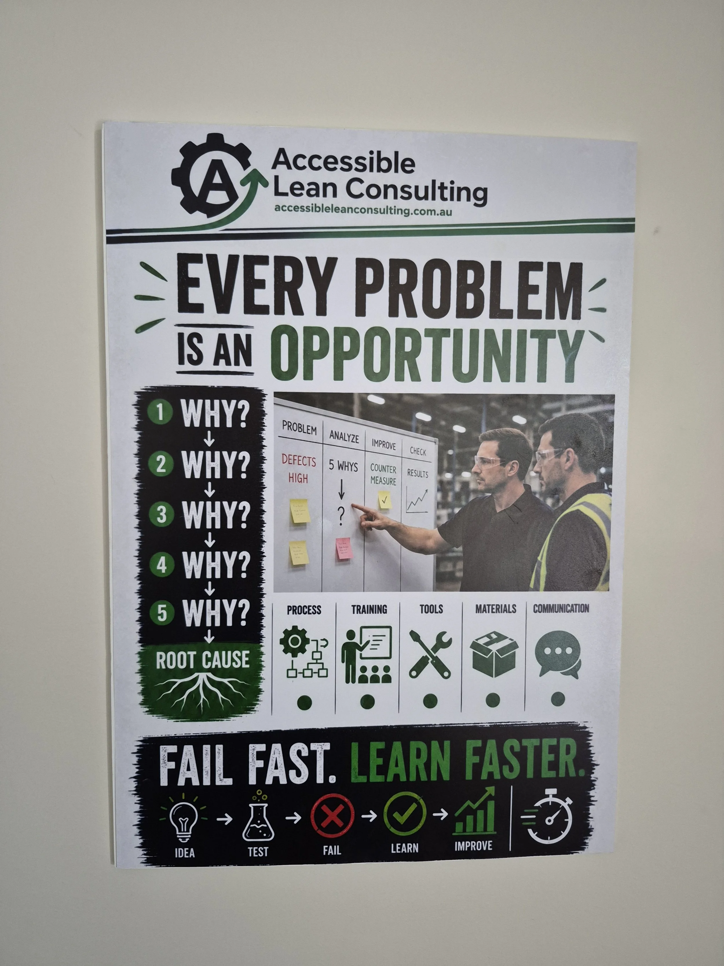 Root Cause Analysis Vision Board Front View.jpg
