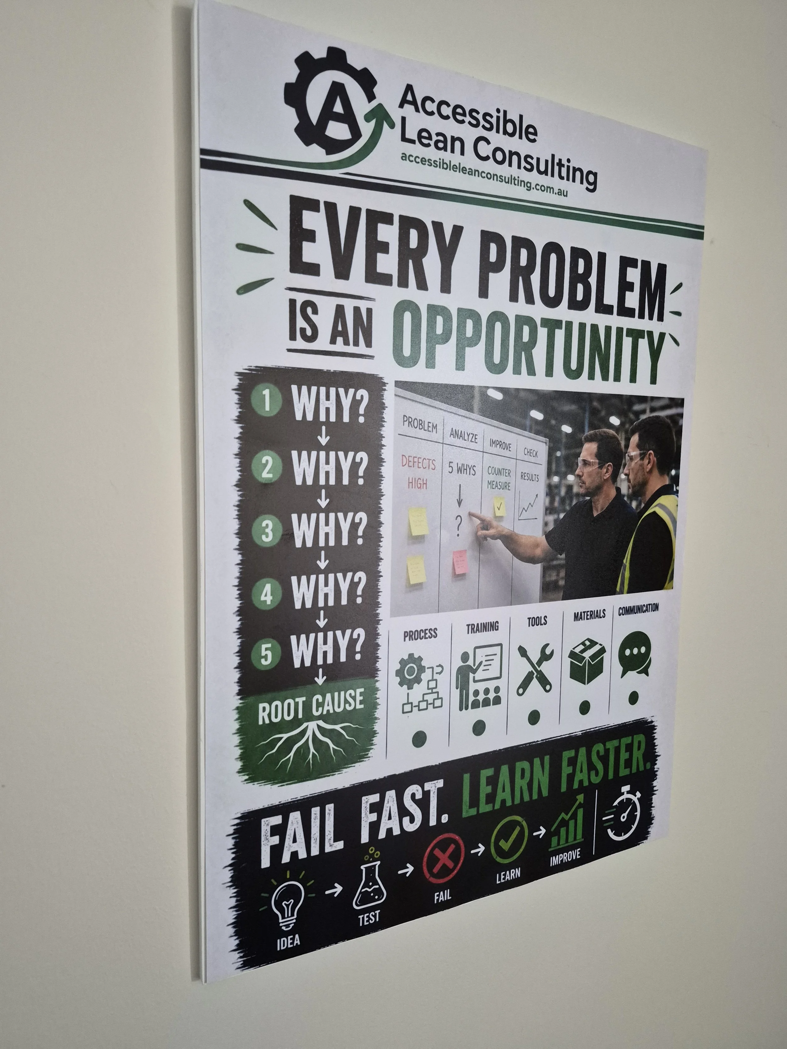 Root Cause Analysis Vision Board Side View.jpg