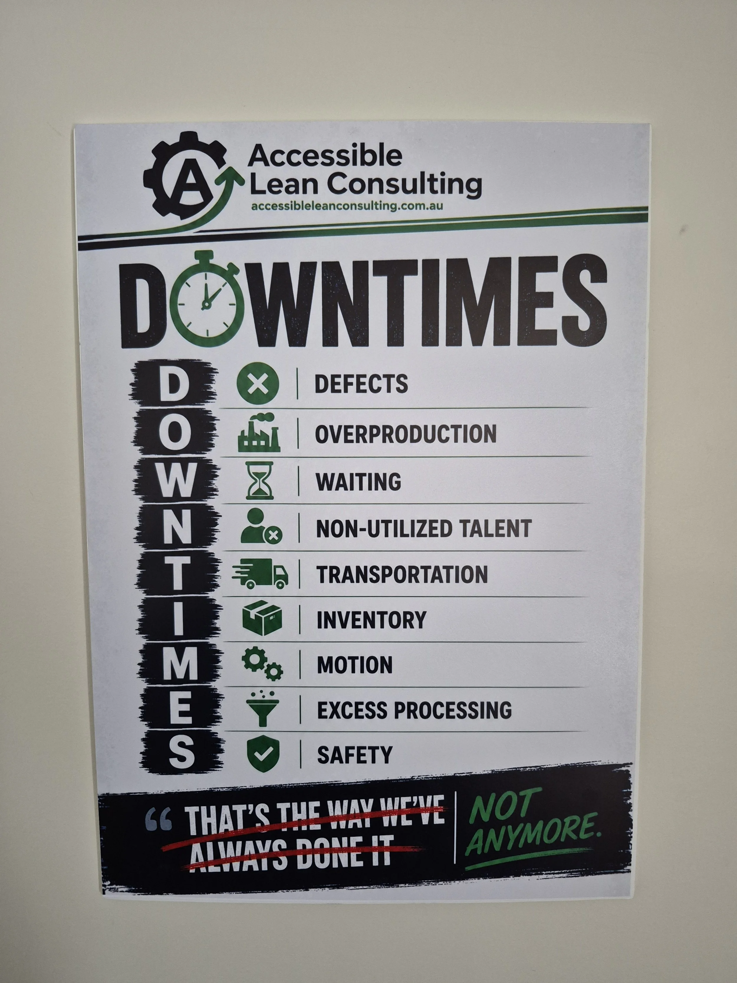 Downtimes Vision Board Front View.jpg