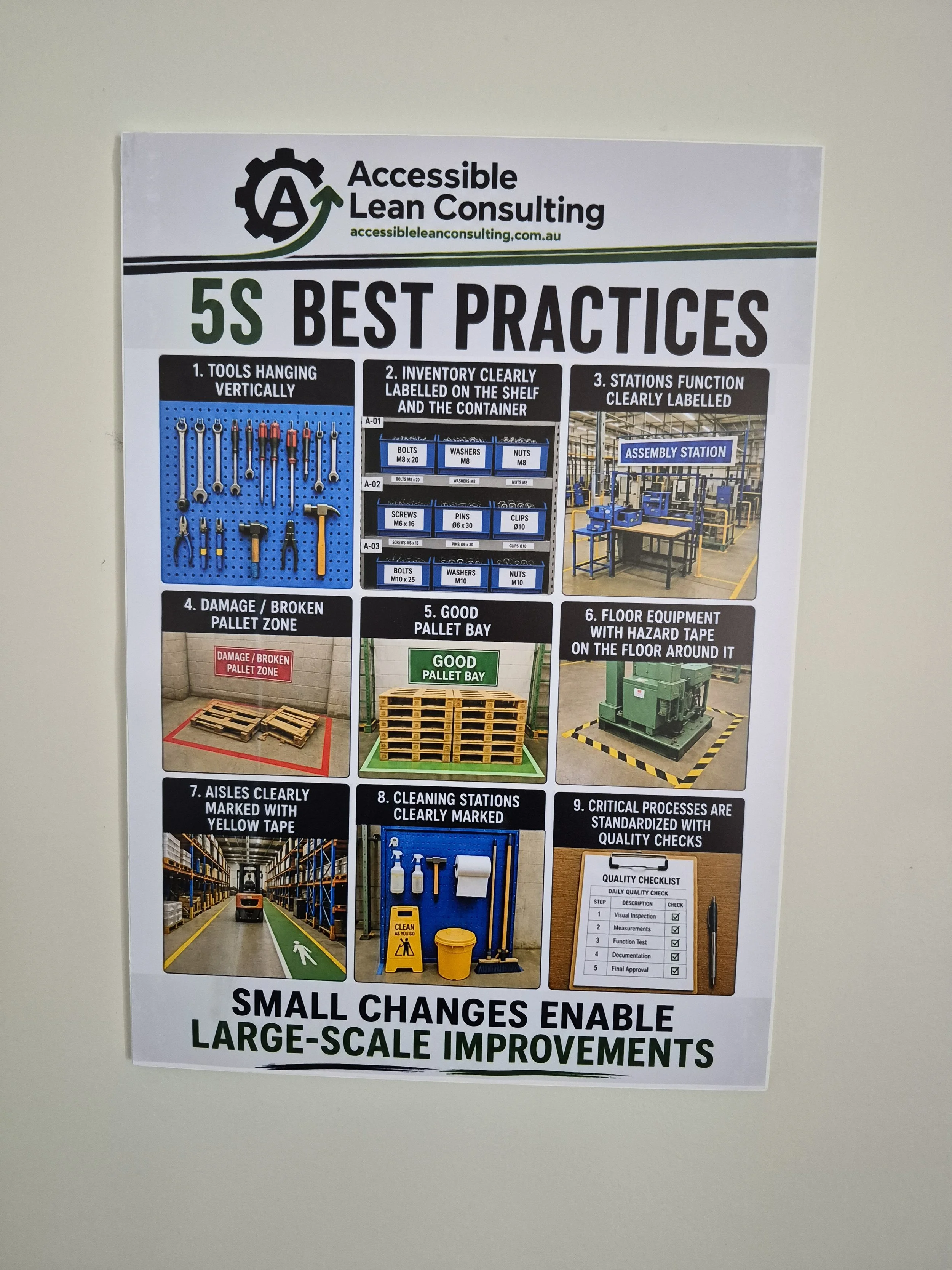 5S Best Practice Vision Board Front View.jpg