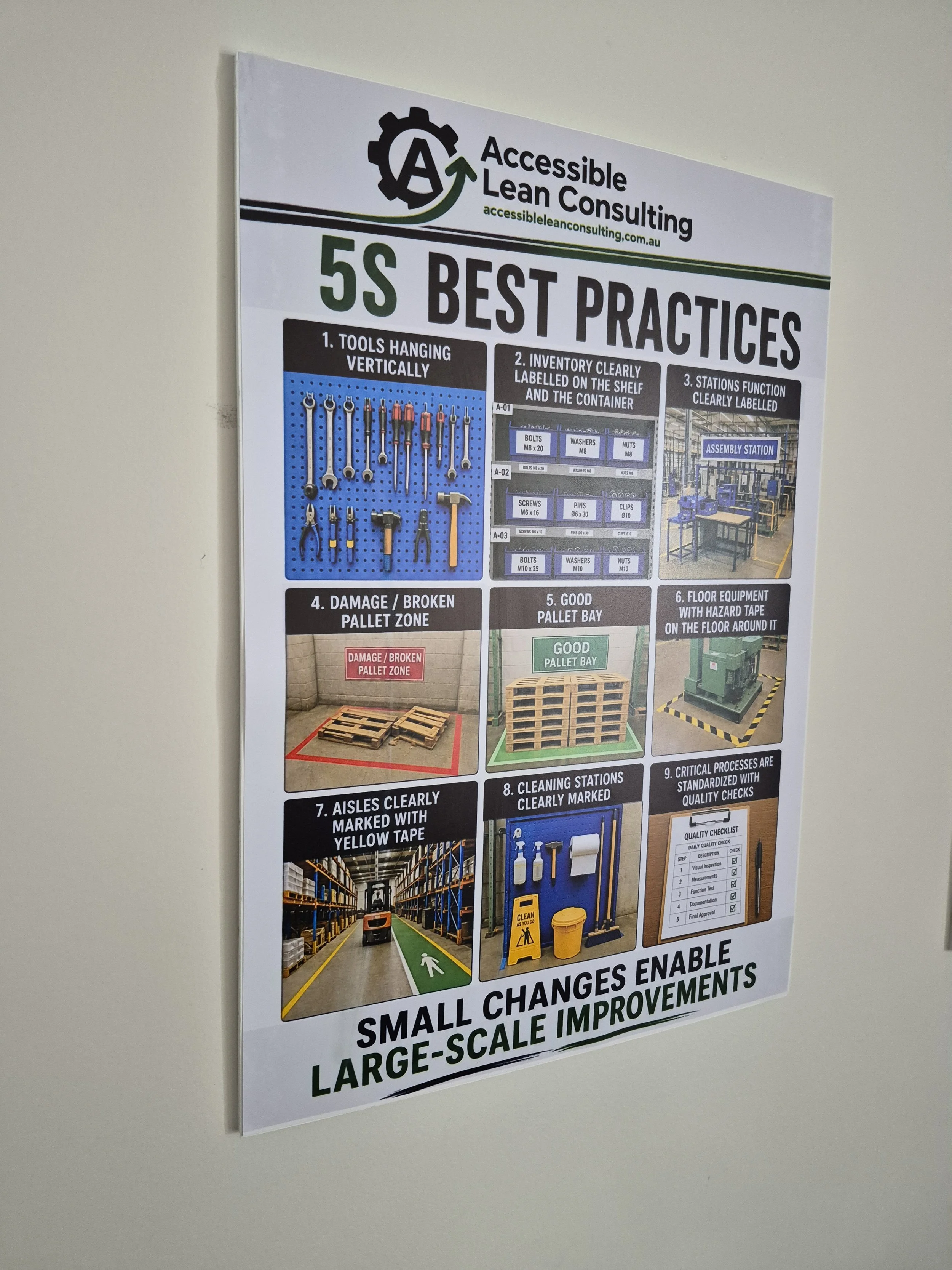5S Best Practice Vision Board Side View.jpg