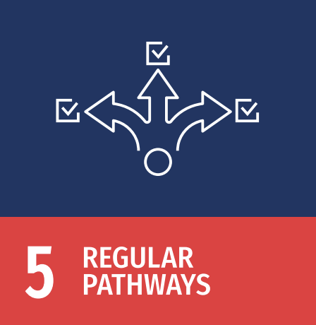 Flowchart illustrating five regular pathways with check marks, connected to a circle, with a blue background and a red banner saying '5 Regular Pathways'.