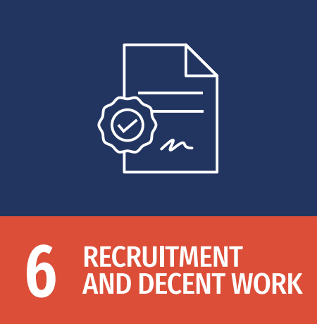 Icon of a document with a checkmark badge on a dark blue background, and a red banner below with the text '6 Recruitment and Decent Work'.