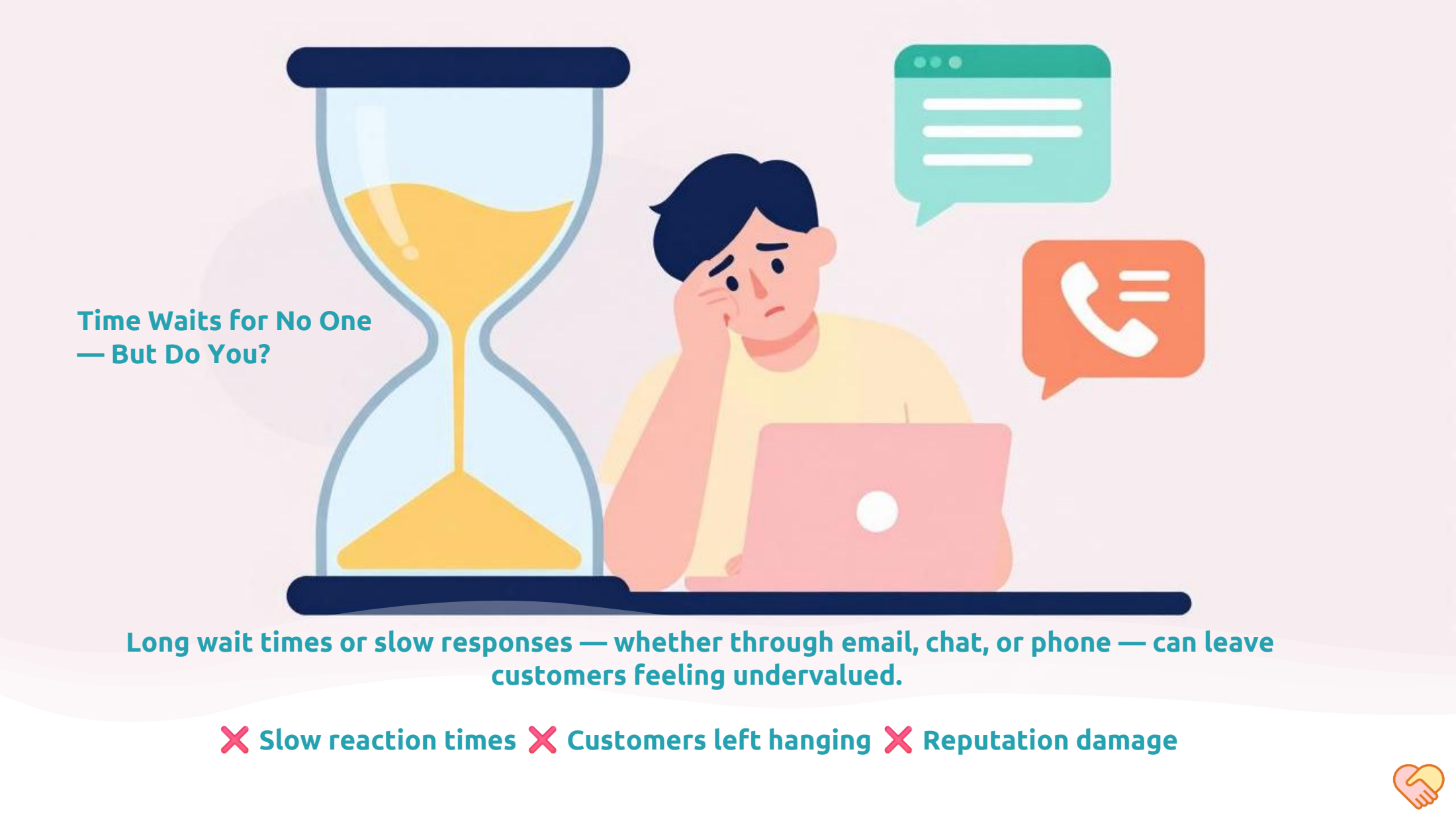 4 Time to respond.png