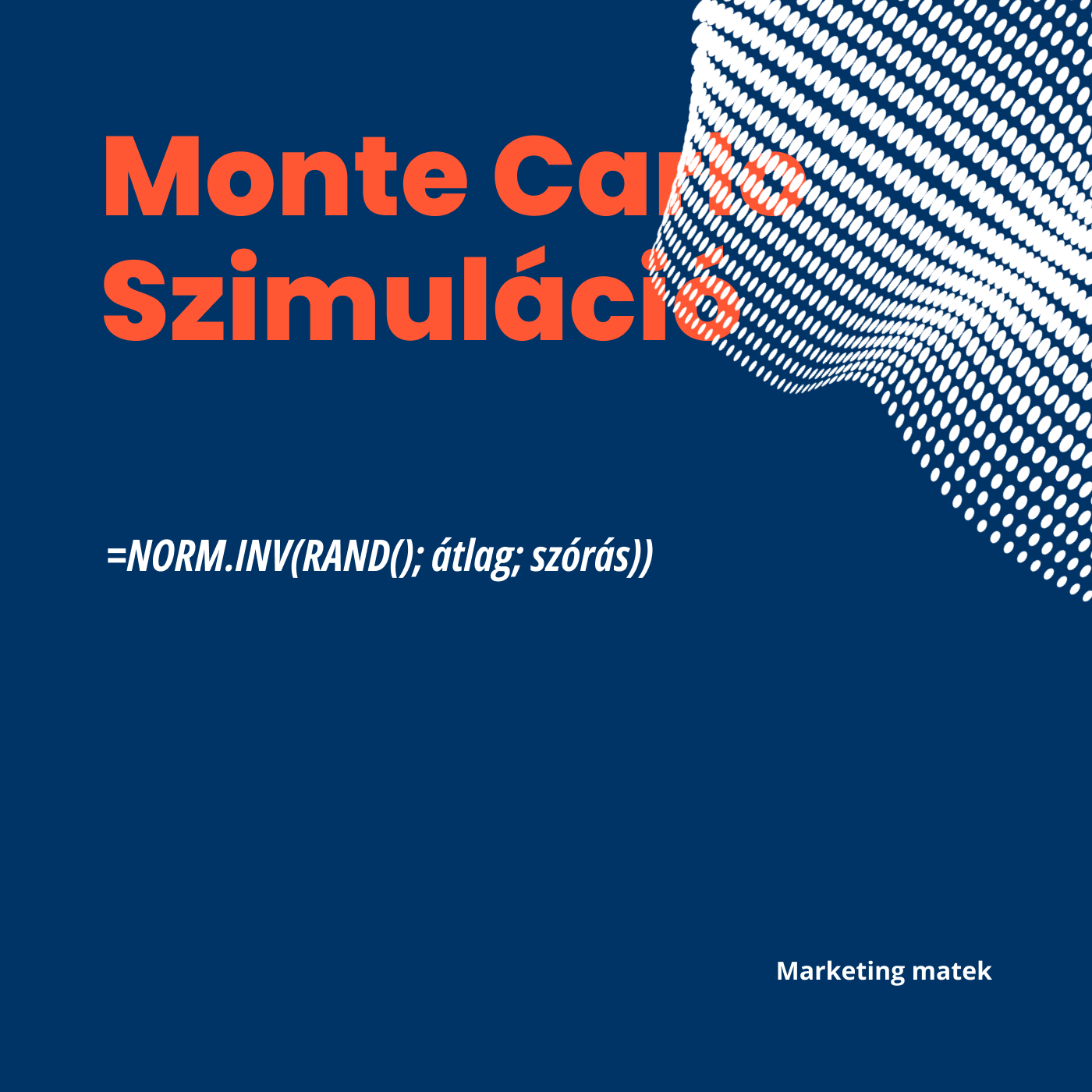 Monte Carlo Szimuláció