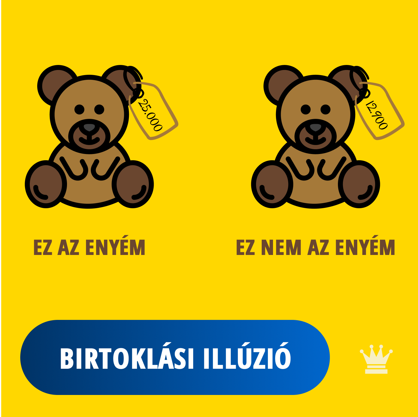 Értékesíts okosan: így növelheted a vásárlók fizetési hajlandóságát a birtoklás illúziójával</span>