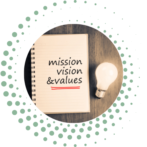 Mission de vie vision valeurs et connaissance de soi avec la numérologie en Aveyron 12