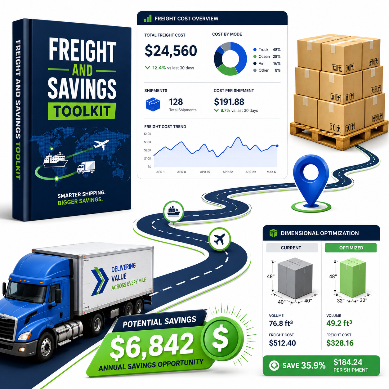 Freight & Cube Savings Toolkit