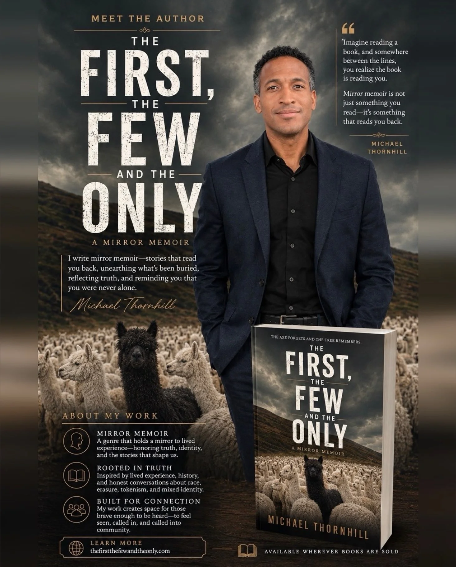 So&hellip; there are 3,400+ of you here now, which is wild.

If you&rsquo;re new around here, hey. I&rsquo;m Michael.

I&rsquo;m an author, speaker, storyteller, and the person behind The First, The Few and The Only: A Mirror Memoir.

I write for the