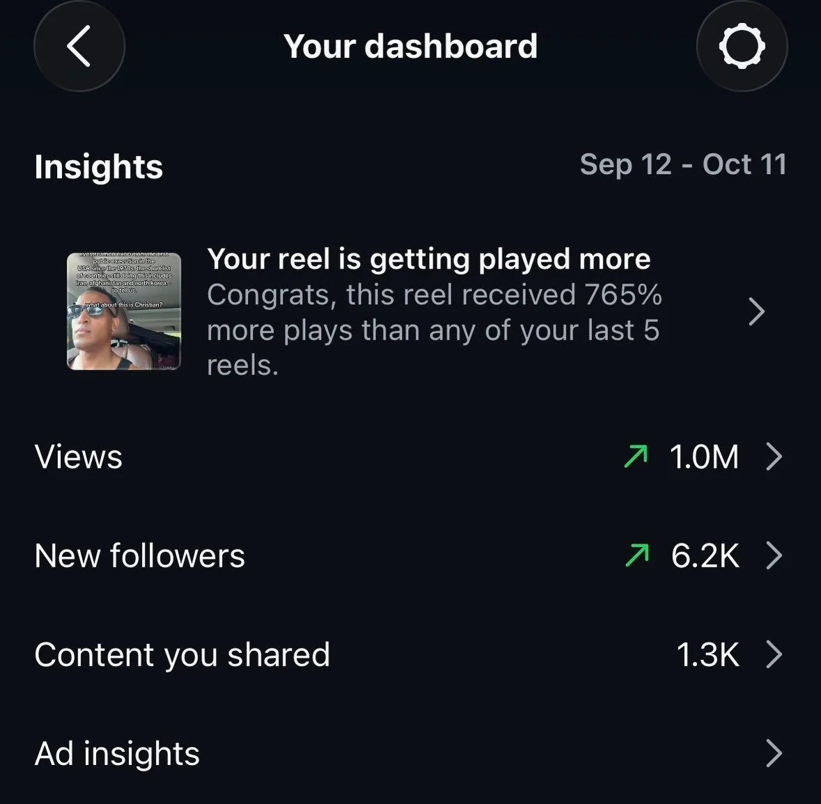 Still can&rsquo;t believe we got 1 million views in the last 30 days Yal!!!! 

I kept watching it get closer and closer and closer and then boom! We comn, and we ain&rsquo;t gon stop til we at 10 million views in 30 days sign on 20k followers cuz! LE