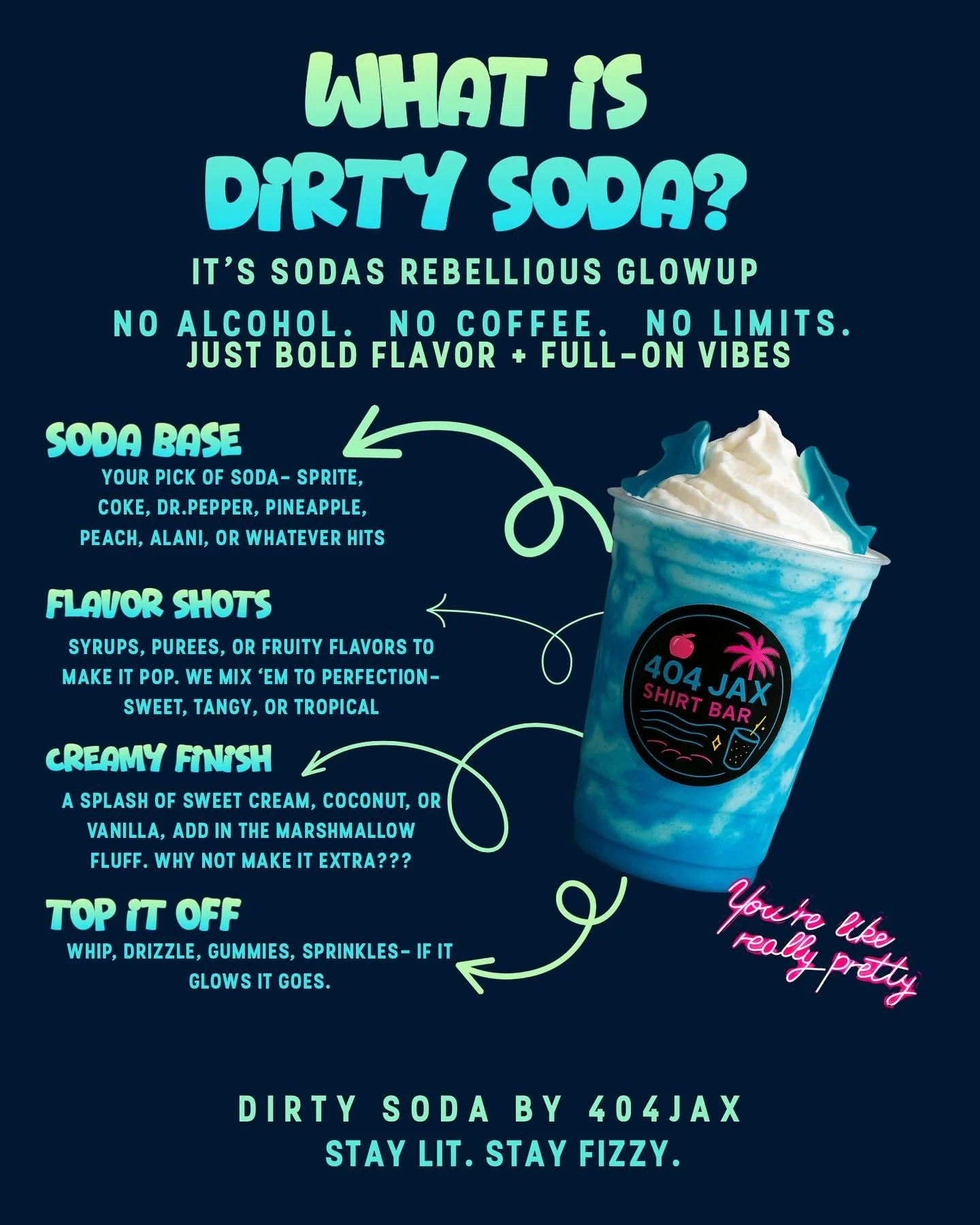 Not sure what a dirty soda is? Here&rsquo;s a little infographic explaining it. Trust me you&rsquo;ll love it!