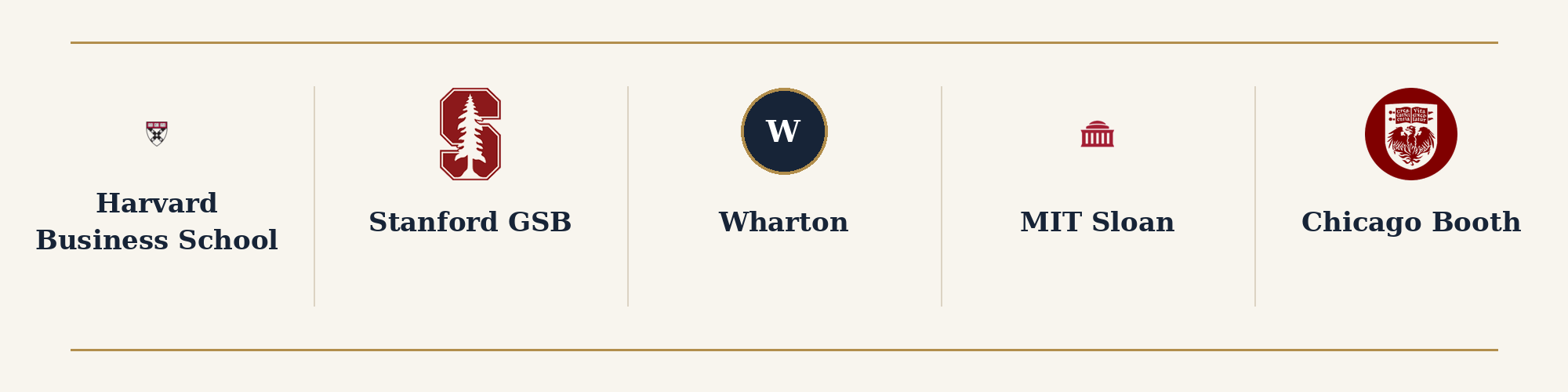 MBA-Admissions-Logos-01.png