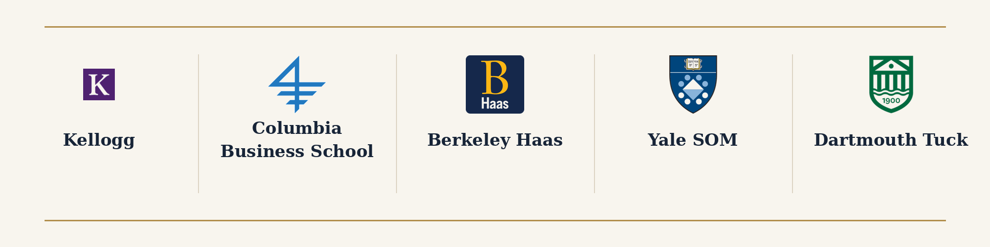 MBA-Admissions-Logos-02.png